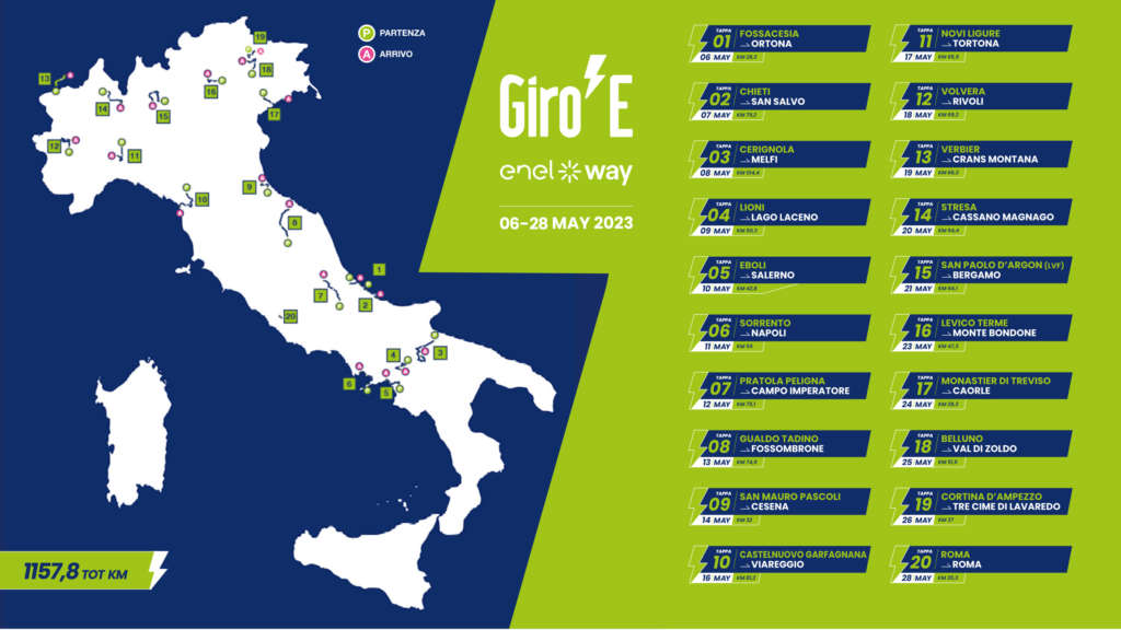 Giro-e 2023