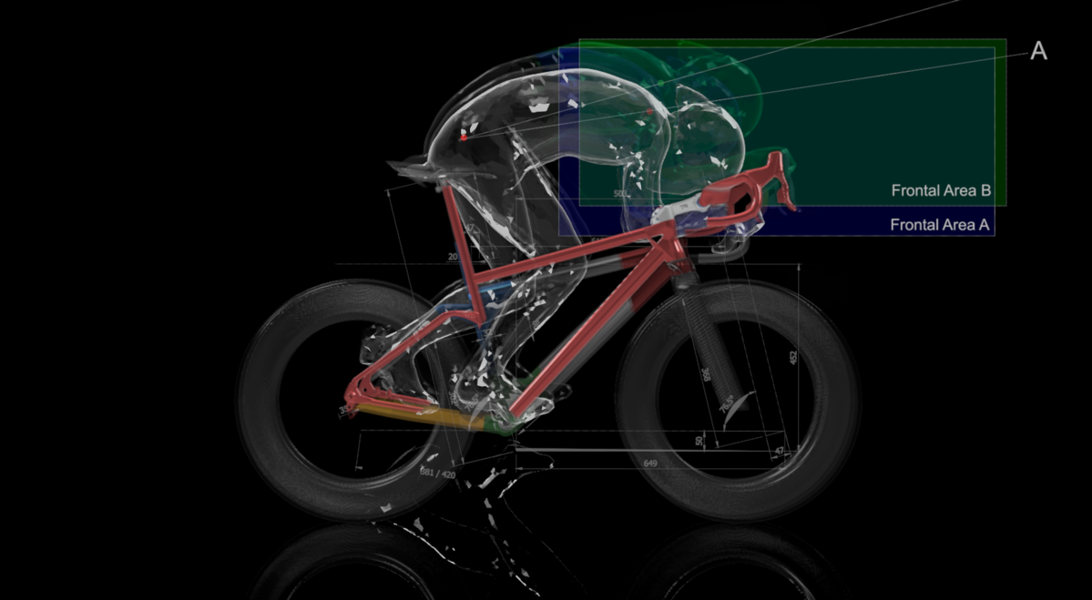 TRED BIKES