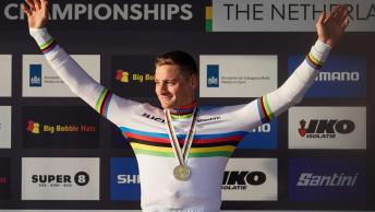 Van der Poel