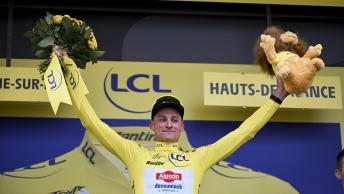 Van der Poel