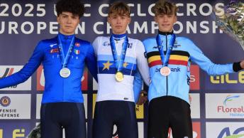 Europei ciclocross